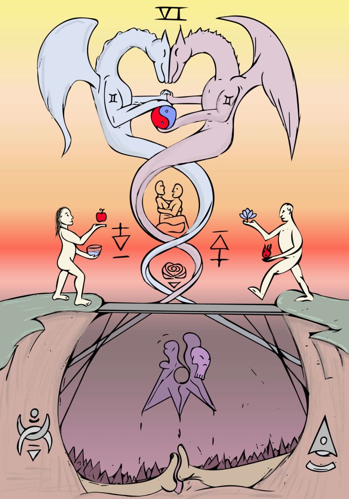 Lovers Archetype to Beholdify