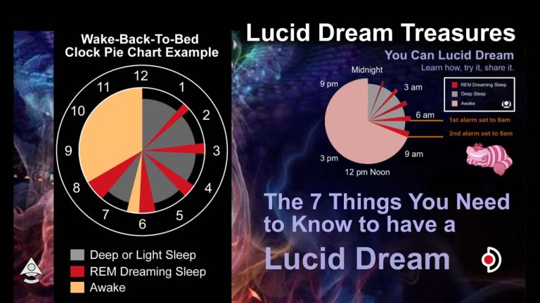 Lucid Dream Treasures