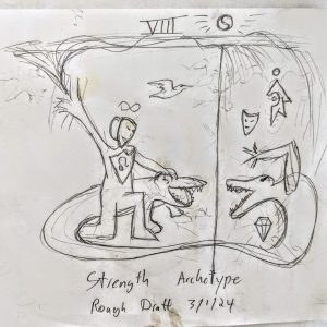 strength archetype rough draft