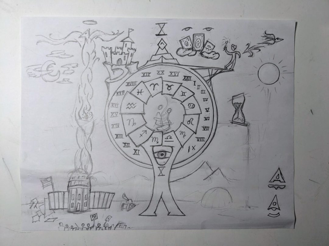 Wheel of Fortune Drawing