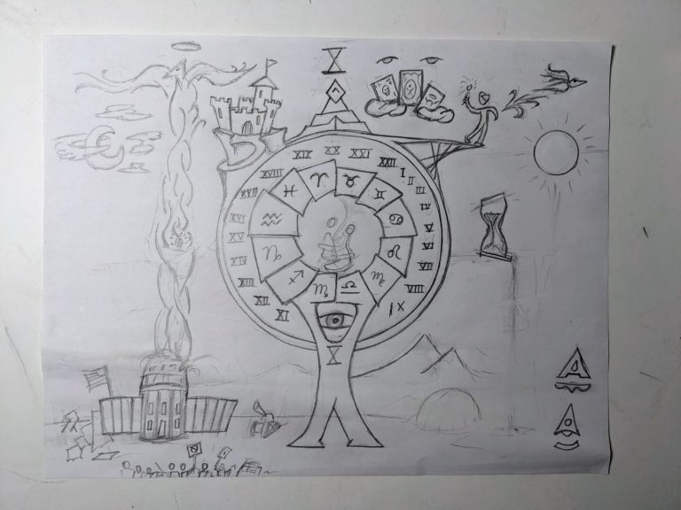 Wheel of Fortune Drawing